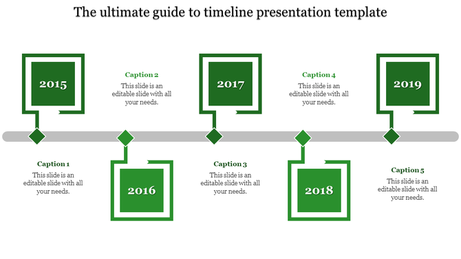 Horizontal timeline with green square markers from 2015 to 2019, connected by a gray line with diamond shaped nodes.