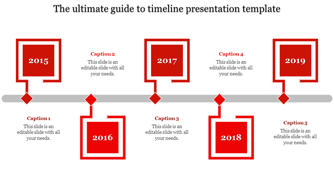 Timeline with alternating red square milestones from 2015 to 2019, linked by a gray horizontal bar.