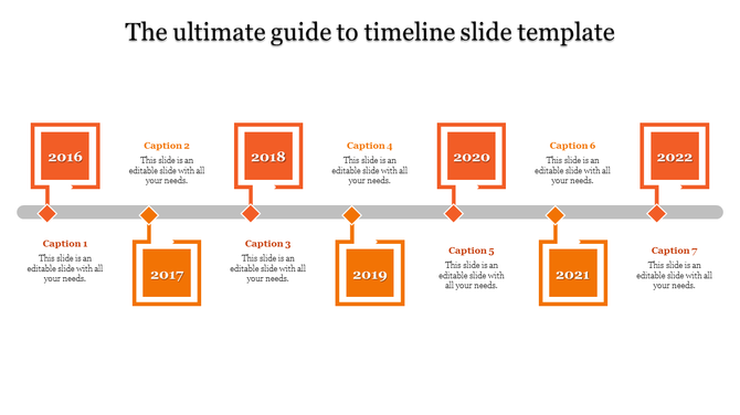 Timeline presentation slide with seven milestones, each marked by an orange square box with a year and caption.