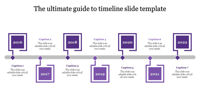 Timeline infographic with a purple and white theme, featuring seven square shaped milestones and descriptive text.