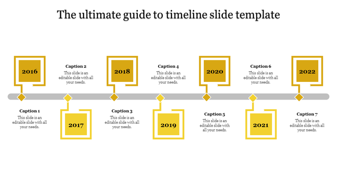 Timeline presentation slide with seven milestones, each marked by a yellow square with a year and caption.
