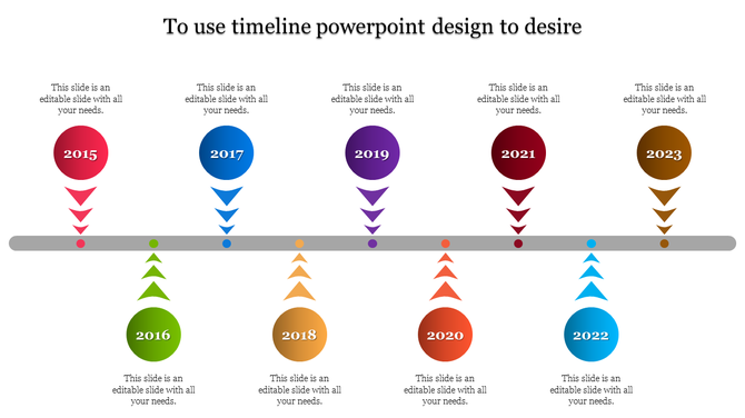 Vibrant timeline displaying years 2015 to 2023 along a central gray bar, with milestones alternating above and below.