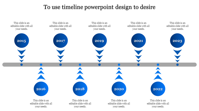 Horizontal timeline with blue circles representing years 2015 to 2023, connected by arrows above and below a gray line.
