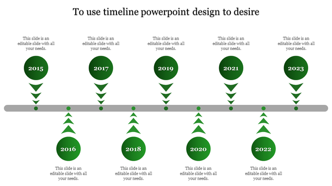 Horizontal timeline with alternating green circular markers and arrows pointing to milestone years for 2015 to 2023.