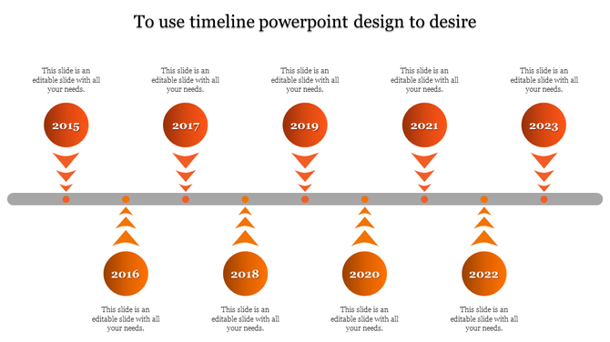 Modern timeline with orange circles marking milestones from 2015 to 2023, linked by triangular arrows to a central gray bar.