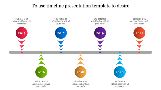 Colorful timeline slide showing key years from 2015 to 2021 with text bubbles above and below.