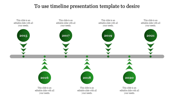 Green timeline infographic with seven circular milestones connected by a gray horizontal bar with upward and downward arrows.