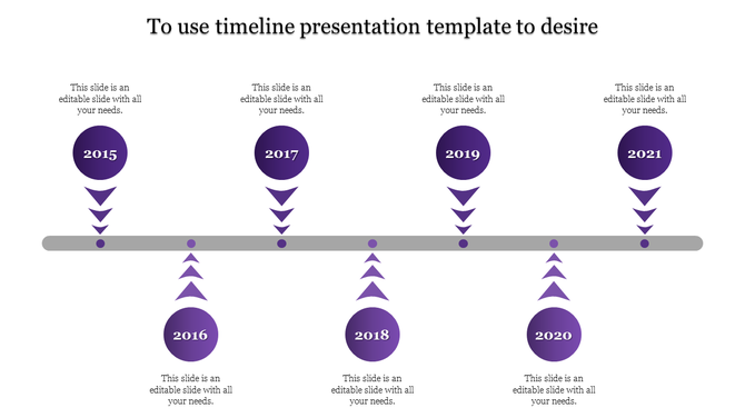 Purple circular timeline from 2015 to 2021, with alternating years placed on a central horizontal line, connected by arrows.