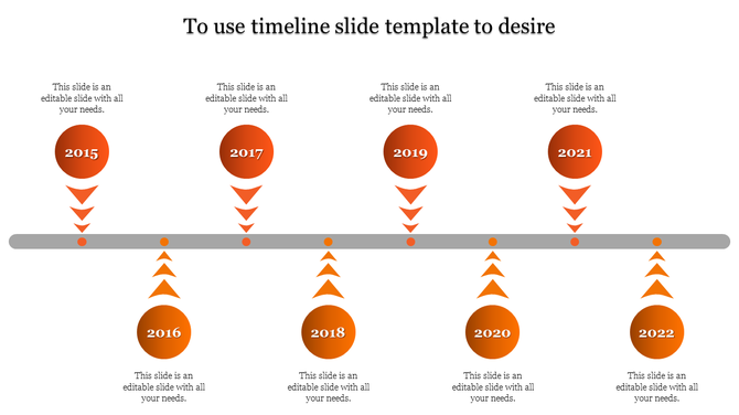 Timeline slide with eight orange gradient circles, labeled from 2015 to 2022, arranged along a horizontal path with arrows.