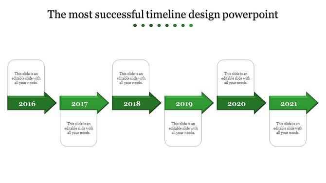 Timeline slide featuring six green arrows with white text boxes above and below, showing yearly progression.