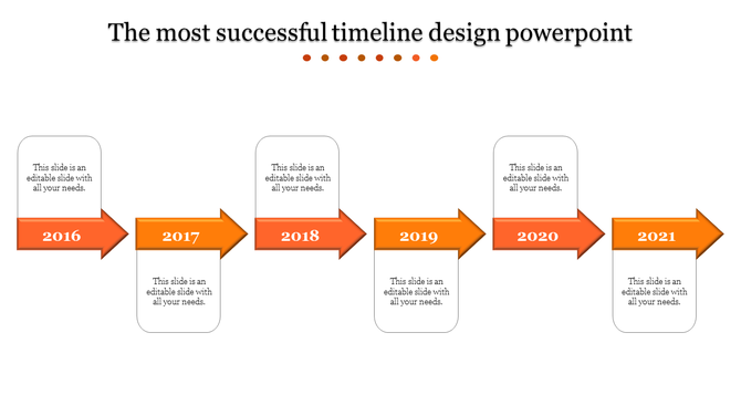 Stepwise timeline with vibrant orange arrows forming a sequential path, each connected to a white rectangular caption box.