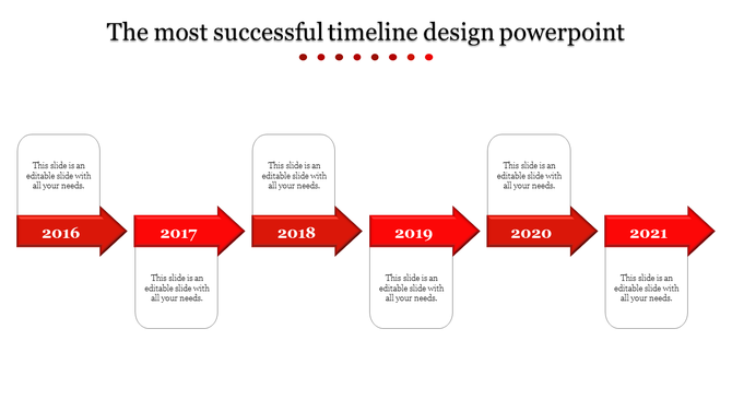 Timeline with six right facing red arrows and text boxes, representing years 2016 to 20201 in a sequential flow.