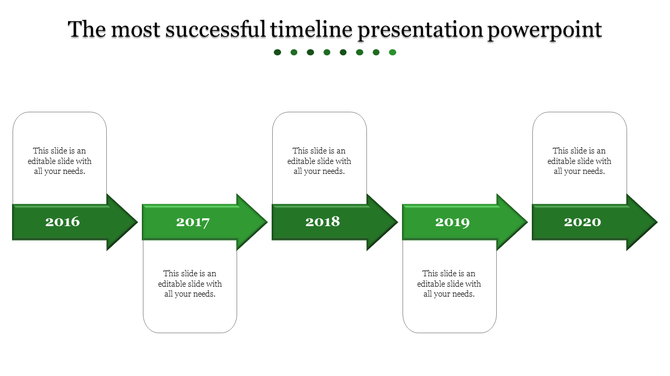 PowerPoint slide with green arrows indicating a timeline from 2016 to 2020, with text boxes for each year.