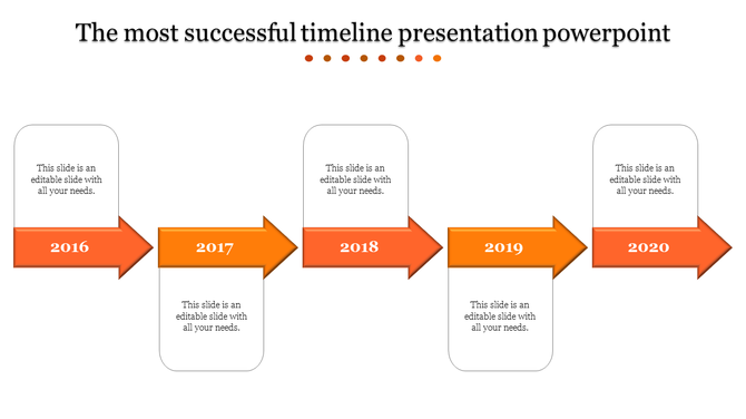 Timeline template using orange gradient arrows and rounded text areas, visually representing a five year sequence.