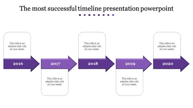 Infographic timeline with five bold purple arrows forming a sequential path, each linked to a white rectangular caption box.