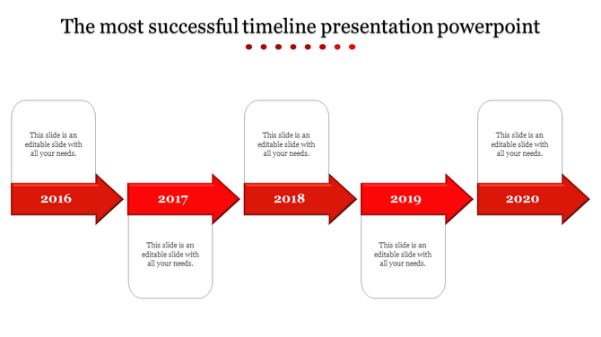 PowerPoint slide with red arrows indicating a timeline from 2016 to 2020, with text boxes for each year.