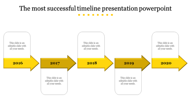 Timeline infographic with five yellow arrow segments and rectangular text boxes for years 2016 to 2020.