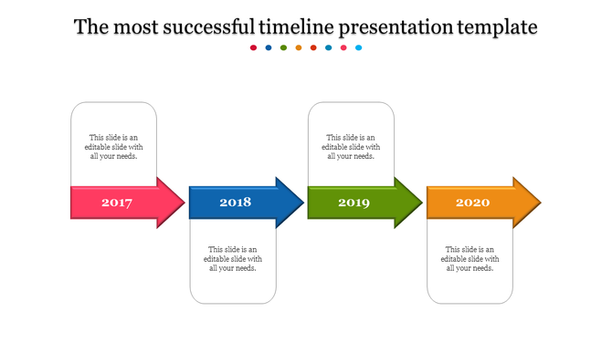 Colorful timeline with right facing arrows in red, blue, green, and orange, each linked to text boxes for 2017 to 2020.