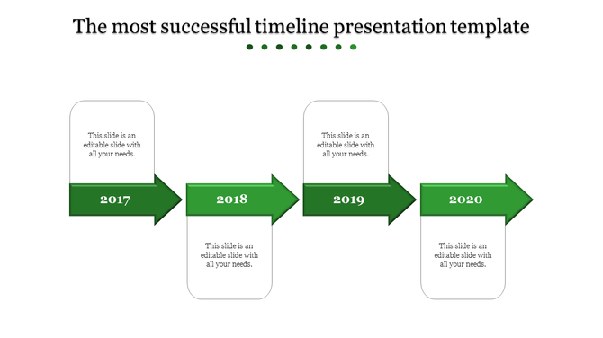 Stepwise timeline with vibrant green arrows forming a sequential path, each connected to a white rectangular caption box.