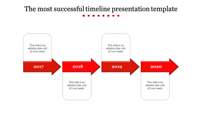 Bright red timeline with four connected arrows progressing from 2017 to 2020, each paired with a vertical text container.