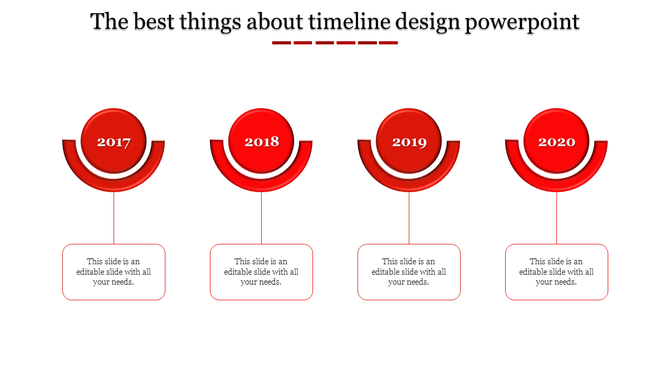 Vibrant red timeline graphic featuring four semi circular milestones from 2017 to 2020, linked to text boxes.