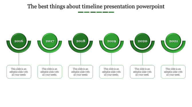 Green themed timeline slide with circular markers from 2016 to 2021, each linked to a text box below for descriptions.