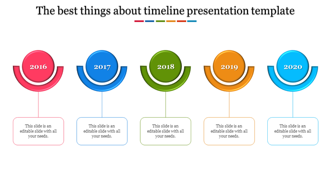 Color coded horizontal timeline with five circular milestones, each connected to a rectangular text box below.