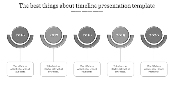 Monochrome timeline diagram featuring five milestones labeled 2016 to 2020, each linked to a rectangular text box.