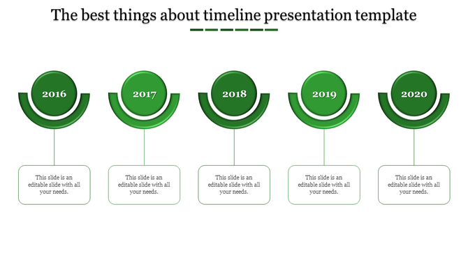 Timeline PowerPoint slide featuring green circular icons and year markers from 2016 to 2020, with descriptions.