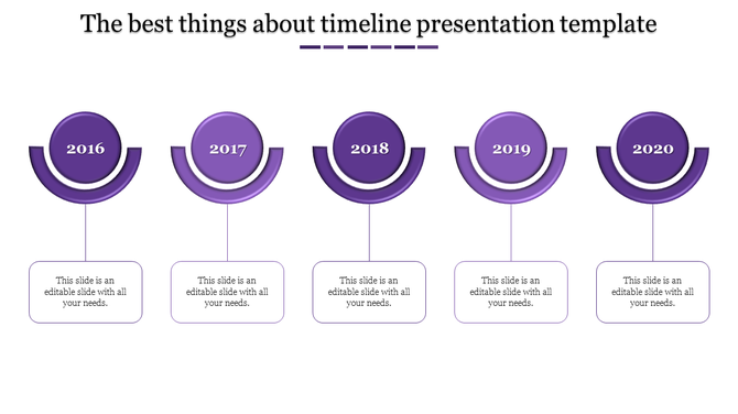 Horizontal timeline diagram with five purple semi circular milestones labeled 2016 to 2020, each linked to a text box.