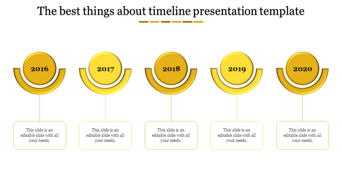 Timeline slide with five bold yellow circular milestone markers, each linked to a description box underneath.