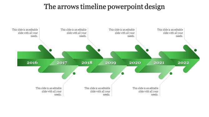 Timeline PPT slide with green arrows from 2016 to 2022 with placeholder text.