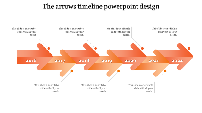Orange themed timeline design with seven overlapping arrows marking years, featuring caption boxes on both sides.