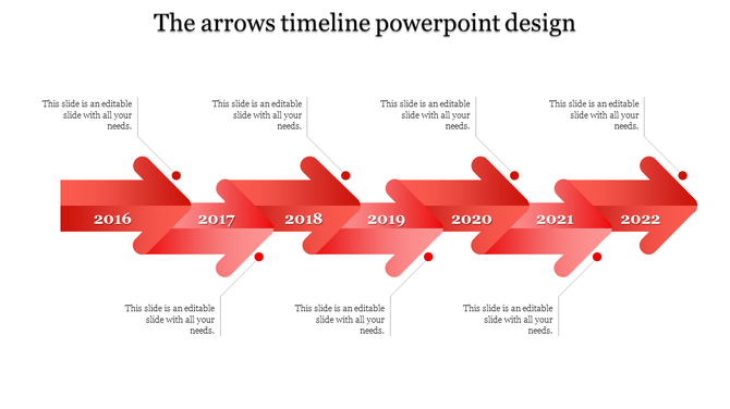 Gradient red arrow timeline displaying years 2016 to 2022 in a sequence of overlapping right facing arrows with captions. 