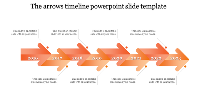 Horizontal infographic featuring a row of orange gradient arrows representing years 2016 to 2023, with caption areas.