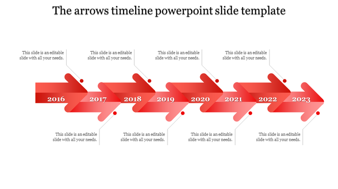 Gradient red arrows forming a continuous timeline from 2016 to 2023, with captions placed above and below.