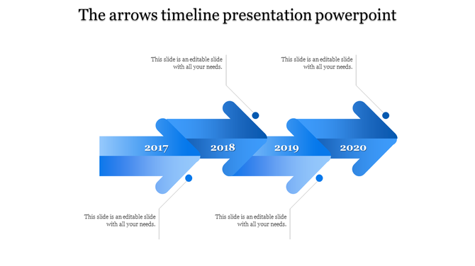 Blue gradient timeline with overlapping rightward arrows from 2017 to 2020, connected with small circular markers.