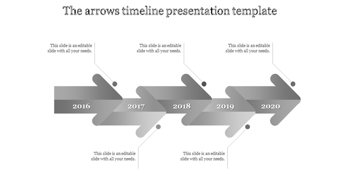 Grayscale timeline with five right facing arrows in a row, each labeled with a year and text above and below.