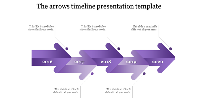 Purple arrows in a horizontal timeline from 2016 to 2020 with text boxes above and below, featuring a 3D effect.