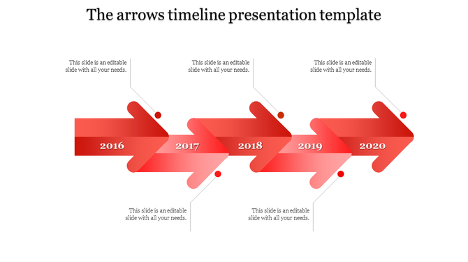 Modern overlapping arrow red timeline with five labeled steps from 2016 to 2020, each linked to a caption areas.