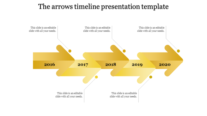 Yellow arrows timeline slide from 2016 to 2020, with caption fields for each year.