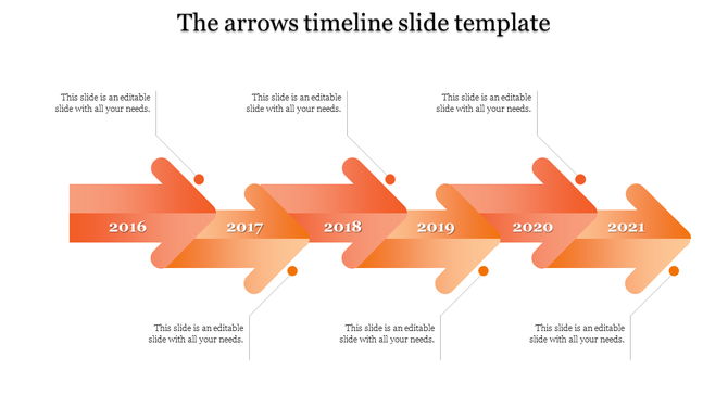 Orange gradient timeline with six overlapping arrows from 2016 to 2021, each labeled with a year and text areas.