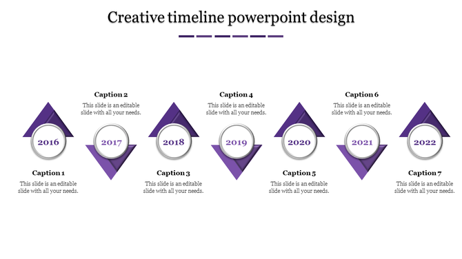 Horizontal timeline with seven purple triangular markers, each enclosing a circular year label and with caption areas.