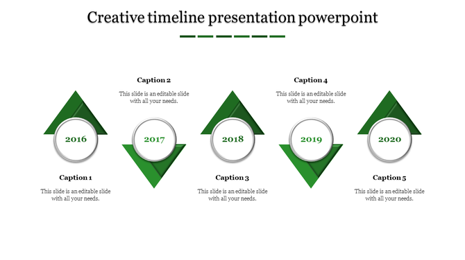 Timeline infographic featuring five circular year labels within green triangle designs from 2016 to 2020.
