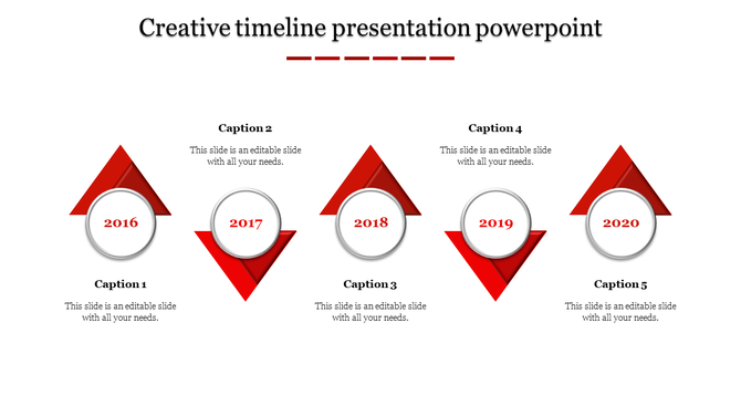 Timeline with five alternating green triangular accents and circular milestone markers from 2016 to 2020.