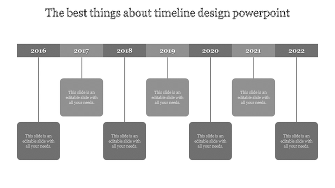 Grayscale timeline layout with seven evenly spaced blocks, each describing key events from 2016 to 2022.