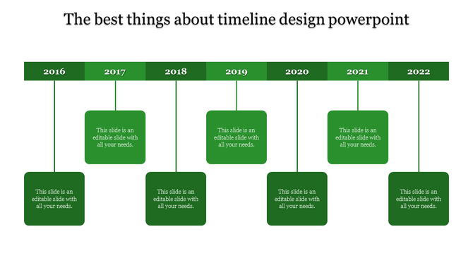 Green themed timeline featuring a horizontal bar with years 2016 to 2022, each connected to green square sections.