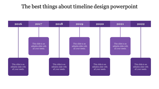 Timeline with seven purple milestone years at the top and connected rectangular text boxes below.