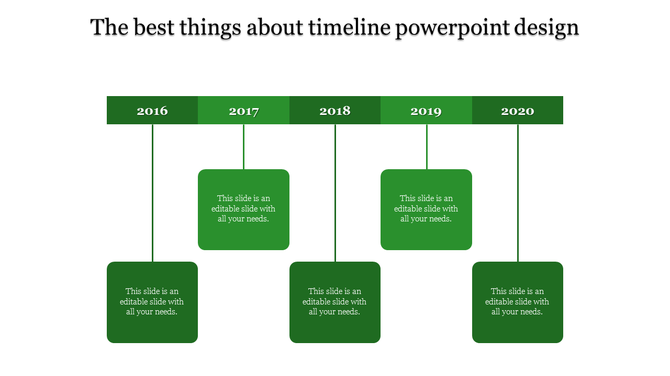 Structured timeline with a green horizontal bar displaying years 2016 to 2020, each linked to green square text boxes.