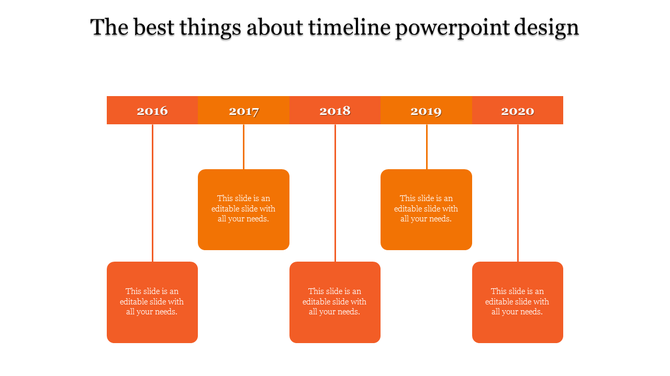 Timeline PowerPoint slide with orange blocks for the years 2016 to 2020, each featuring text captions.